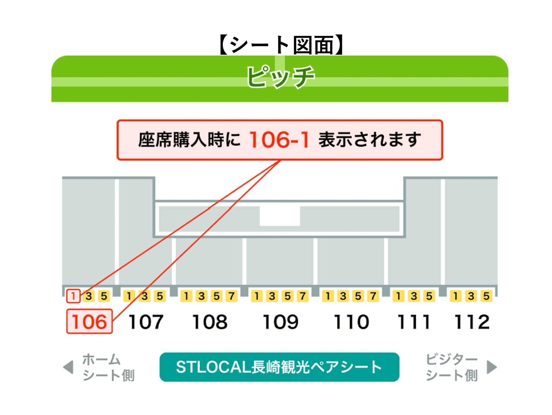 【3/18(水)19時開催 京都サンガF.C.戦】STLOCAL長崎観光ペアシート